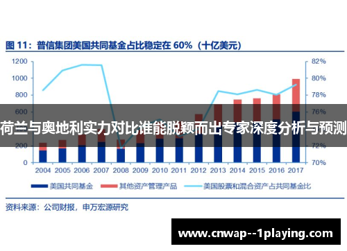 荷兰与奥地利实力对比谁能脱颖而出专家深度分析与预测