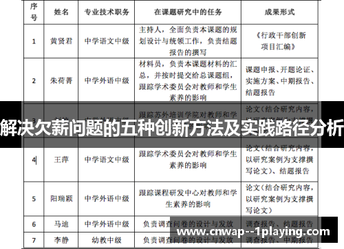 解决欠薪问题的五种创新方法及实践路径分析