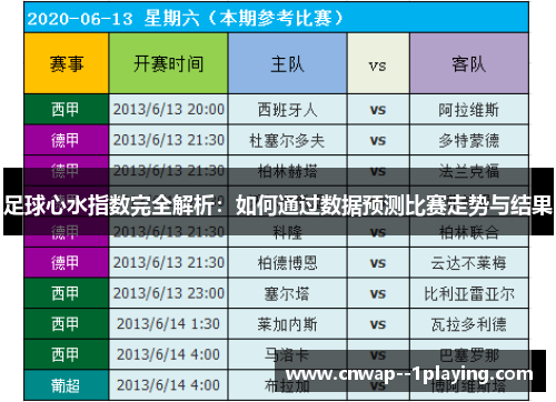 足球心水指数完全解析:如何通过数据预测比赛走势与结果 足球心水指数完全解析:如何通过数据预测比赛走势与结果