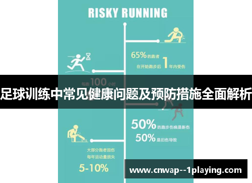 足球训练中常见健康问题及预防措施全面解析 足球训练中常见健康问题及预防措施全面解析