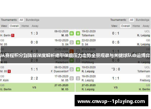 从赛程积分到阵容深度解析德甲保级压力走势全景观察与关键球队命运博弈