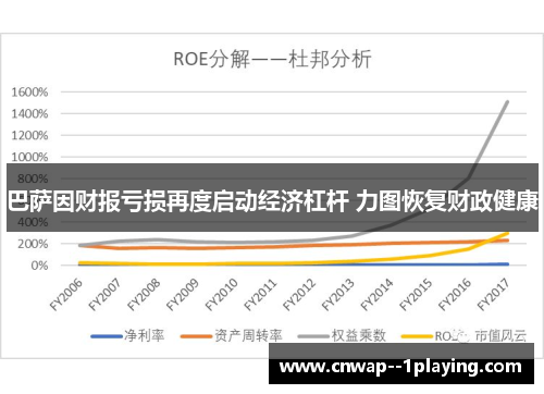 巴萨因财报亏损再度启动经济杠杆 力图恢复财政健康