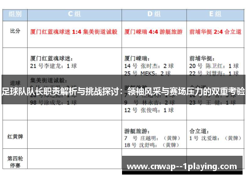 足球队队长职责解析与挑战探讨：领袖风采与赛场压力的双重考验