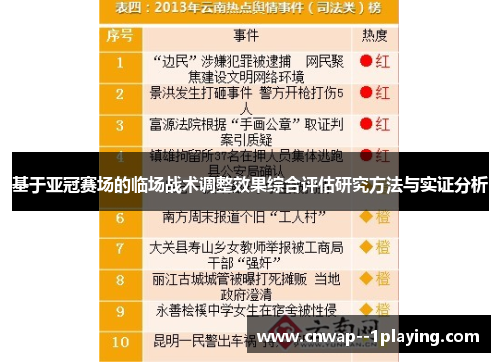 基于亚冠赛场的临场战术调整效果综合评估研究方法与实证分析
